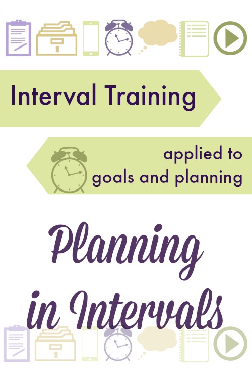 Interval training isn't just for physical exercise. Learn how you can apply intervals to goal setting in all areas of life.